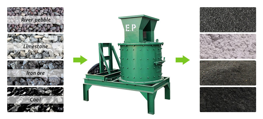The excavated fluorite block material is crushed into a particle size suitable for briquetting through a crusher.